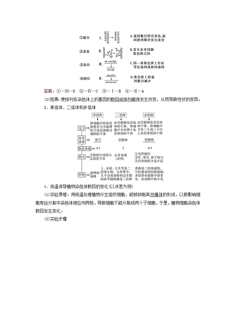 2025版高考生物一轮总复习教案必修2第七单元生物的变异育种与进化第二讲染色体变异及其应用考点一染色体数目变异和结构变异02