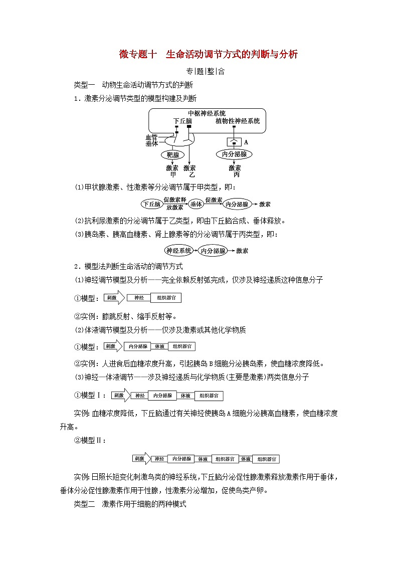 2025版高考生物一轮总复习教案选择性必修1微专题10生命活动调节方式的判断与分析01