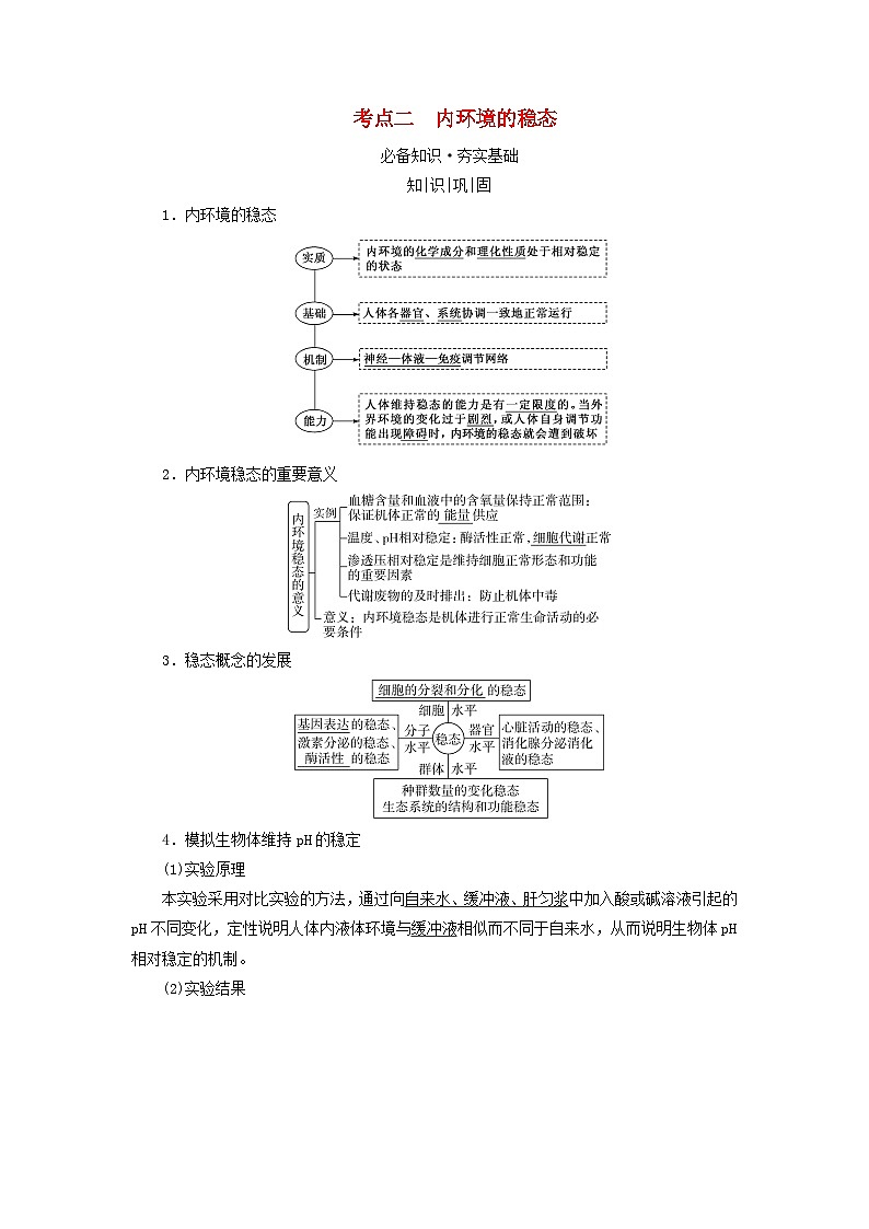 2025版高考生物一轮总复习教案选择性必修1第八单元稳态与调节第一讲人体的内环境与稳态考点二内环境的稳态第1页