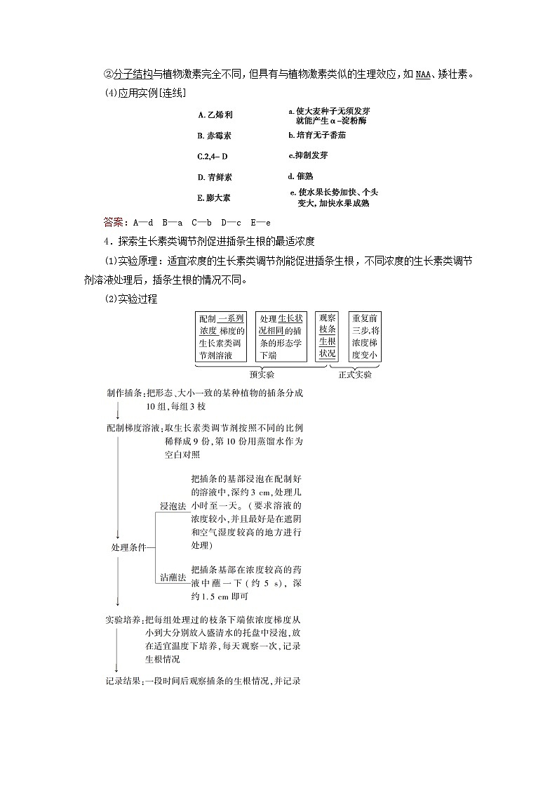 2025版高考生物一轮总复习教案选择性必修1第八单元稳态与调节第七讲植物生命活动的调节考点三其他植物激素及植物生长调节剂02