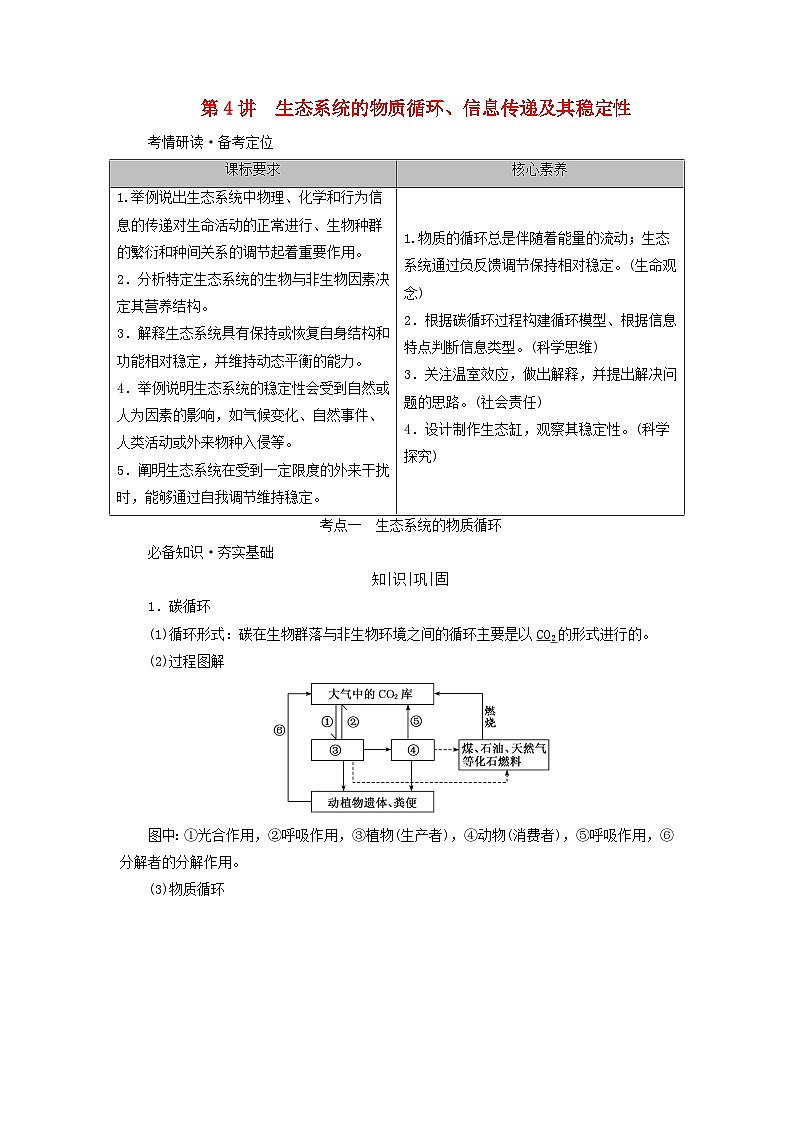 2025版高考生物一轮总复习教案选择性必修2第九单元生物与环境第四讲生态系统的物质循环信息传递及其稳定性考点一生态系统的物质循环01