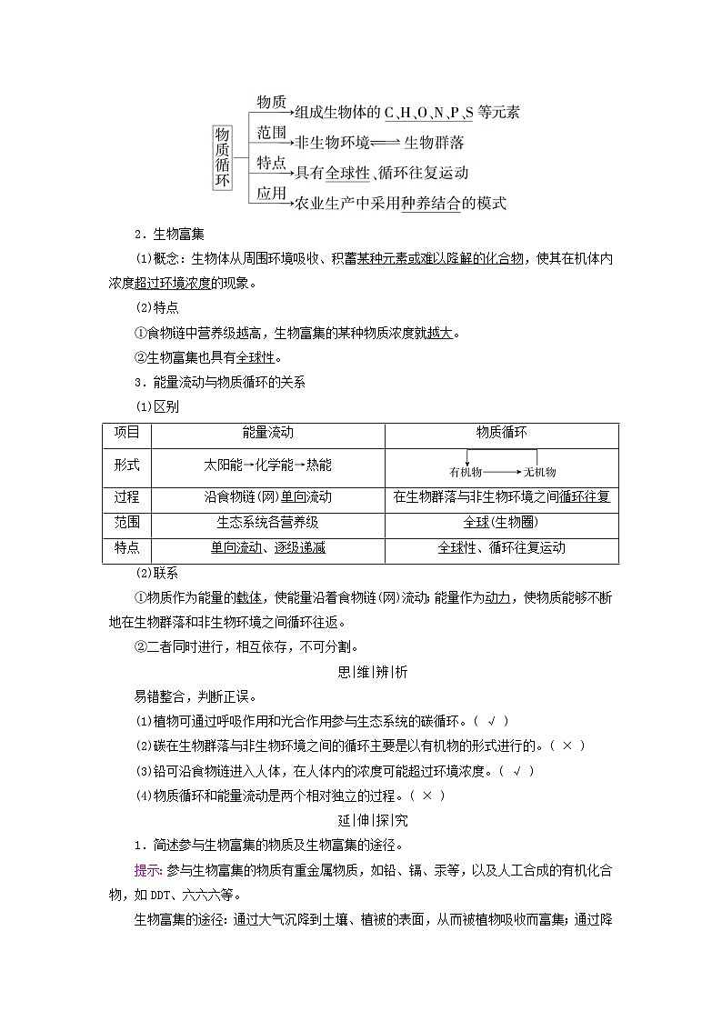 2025版高考生物一轮总复习教案选择性必修2第九单元生物与环境第四讲生态系统的物质循环信息传递及其稳定性考点一生态系统的物质循环02