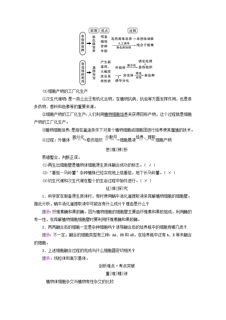 2025版高考生物一轮总复习教案选择性必修3第十单元生物技术与工程第三讲植物细胞工程考点二植物体细胞杂交技术及植物细胞工程的应用02