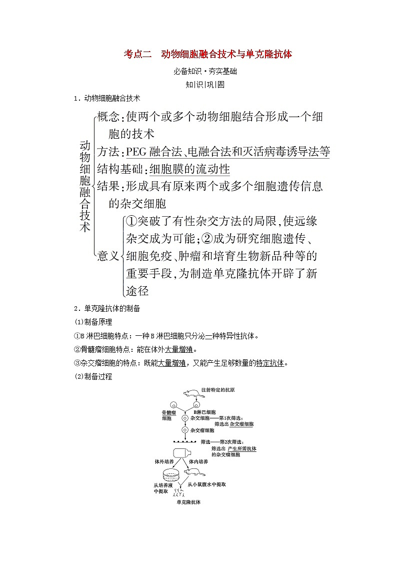 2025版高考生物一轮总复习教案选择性必修3第十单元生物技术与工程第四讲动物细胞工程考点二动物细胞融合技术与单克鹿体01