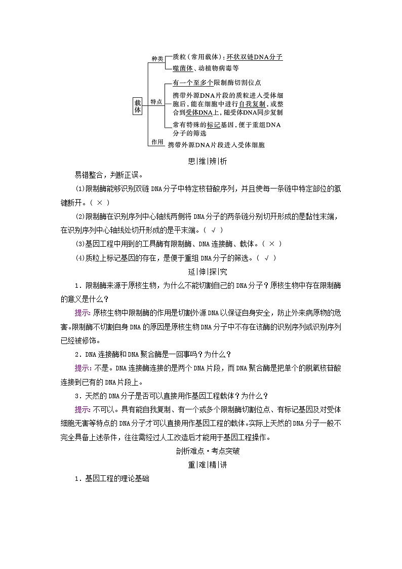 2025版高考生物一轮总复习教案选择性必修3第十单元生物技术与工程第六讲基因工程的基本工具考点一重组DNA技术的基本工具02