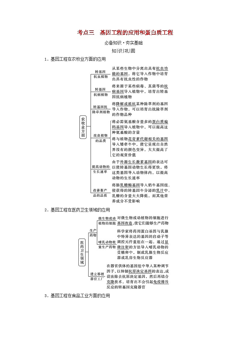 2025版高考生物一轮总复习教案选择性必修3第十单元生物技术与工程第七讲基因工程的基本操作程序和应用及蛋白质工程考点三基因工程的应用和蛋白质工程01