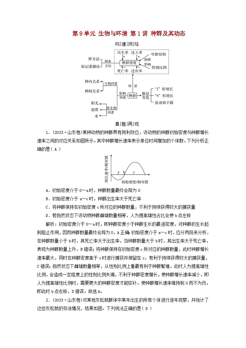 2025高考生物一轮复习素养提升练习选择性必修2第9单元生物与环境第1讲种群及其动态第1页