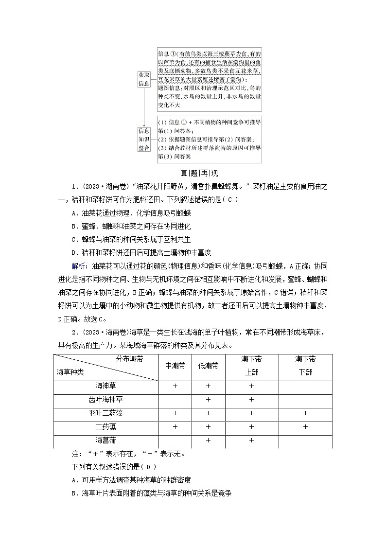2025高考生物一轮复习素养提升练习选择性必修2第9单元生物与环境第2讲群落及其演替第2页
