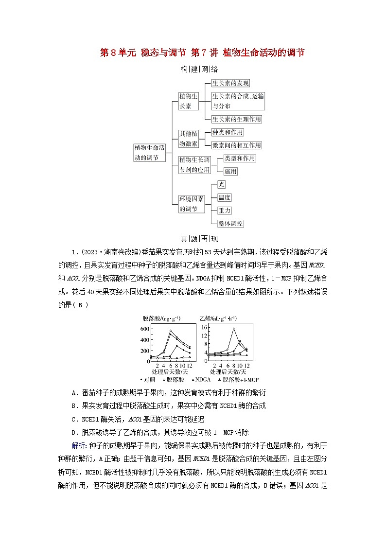 2025高考生物一轮复习素养提升练习选择性必修1第8单元稳态与调节第7讲植物生命活动的调节第1页