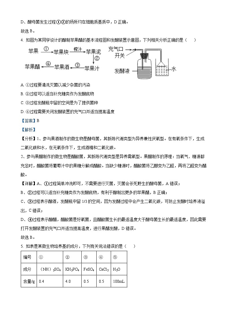 黑龙江省哈尔滨市南岗区实验中学2023-2024学年高二下学期4月考试生物试题（原卷版+解析版）03