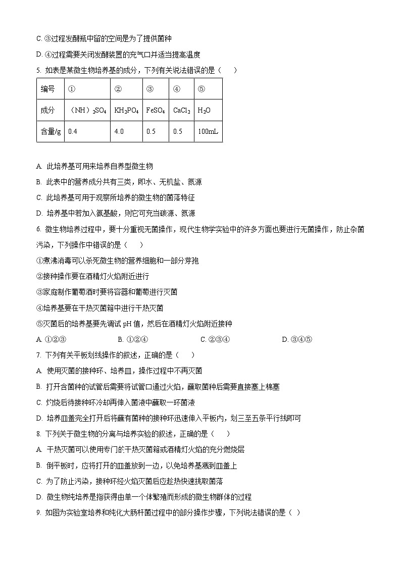 黑龙江省哈尔滨市南岗区实验中学2023-2024学年高二下学期4月考试生物试题（原卷版+解析版）02