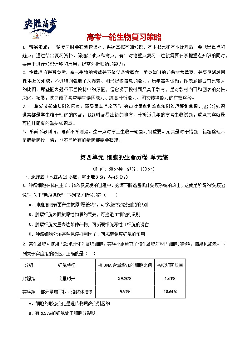 单元检测卷04 细胞的生命历程（原卷版）第1页