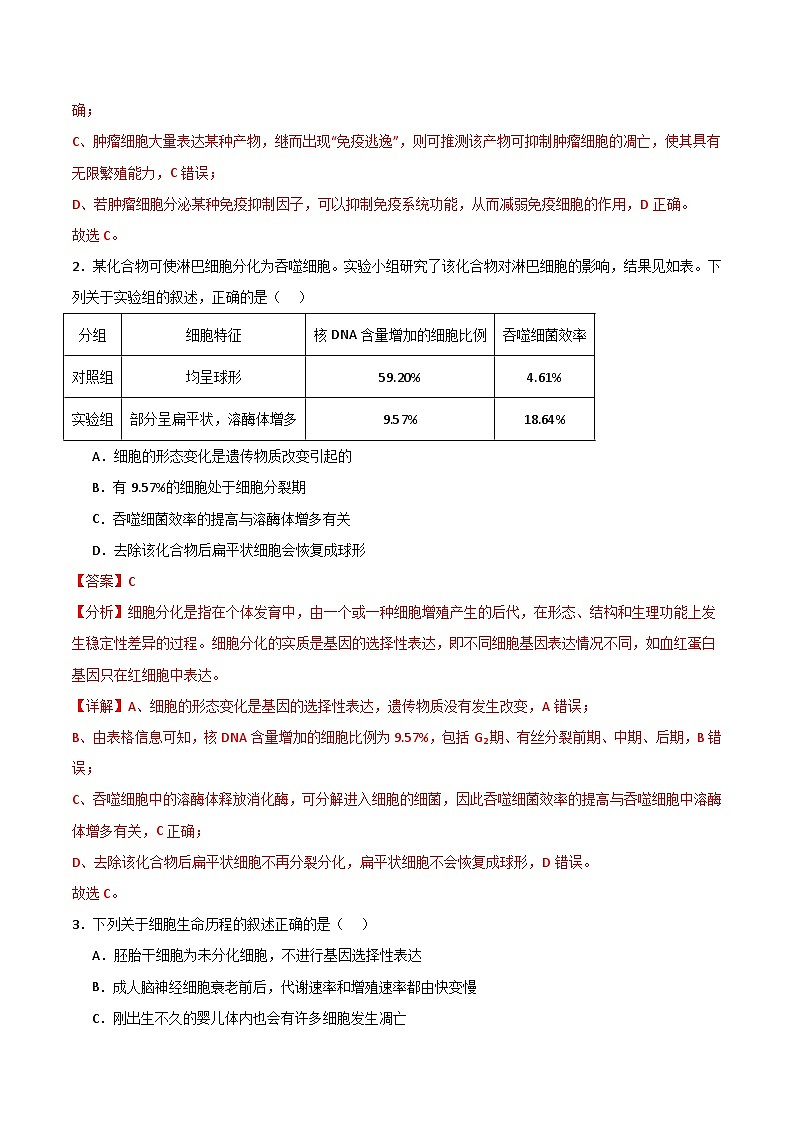 单元检测卷04 细胞的生命历程（解析版）第2页