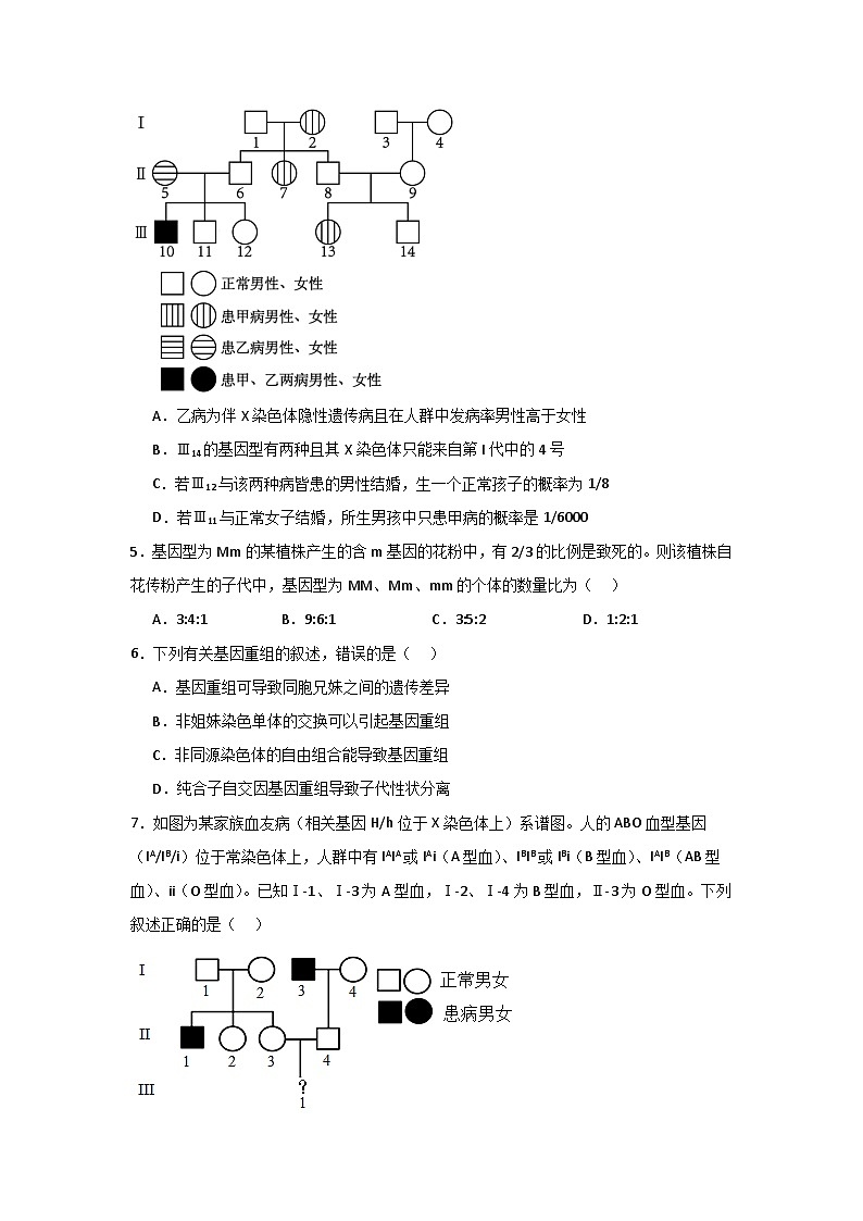 单元检测卷05+基因的传递规律-2024年高考生物一轮复习考点通关卷03