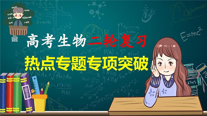 专题二 细胞代谢-2024年高考生物二轮复习热点专题专项突破课件PPT01