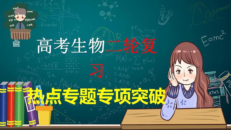 专题三 细胞的分裂-2024年高考生物二轮复习热点专题专项突破课件PPT第1页