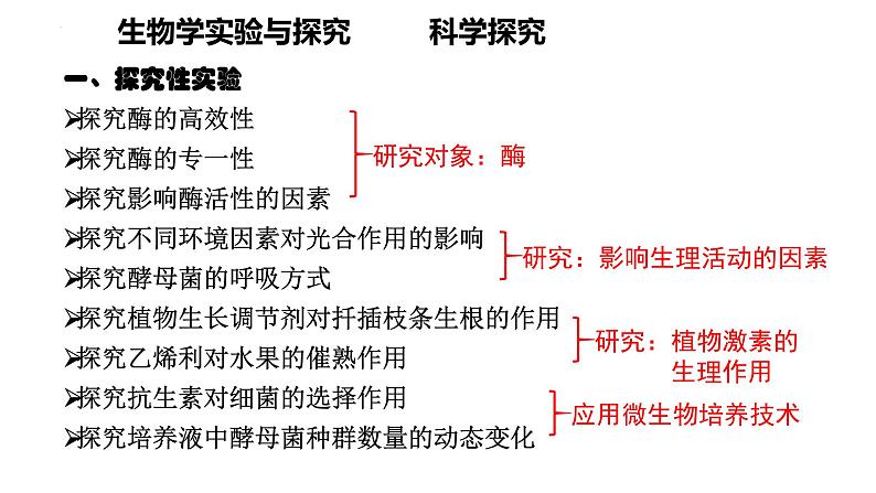 专题六 实验设计-2024年高考生物二轮复习热点专题专项突破课件PPT第7页