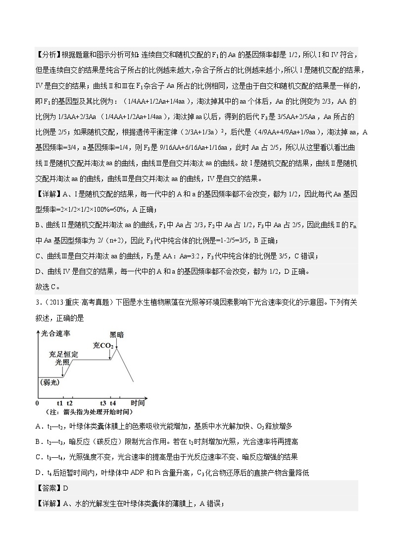 真题卷02-【小题小卷】冲刺最新高考生物小题限时集训（新高考专用）02