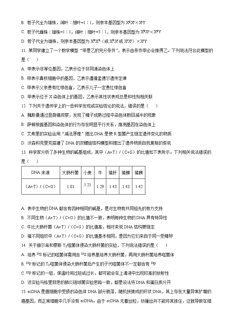 山东省菏泽市牡丹区第一中学2023-2024学年高一下学期第二次月考生物试题（原卷版）第3页