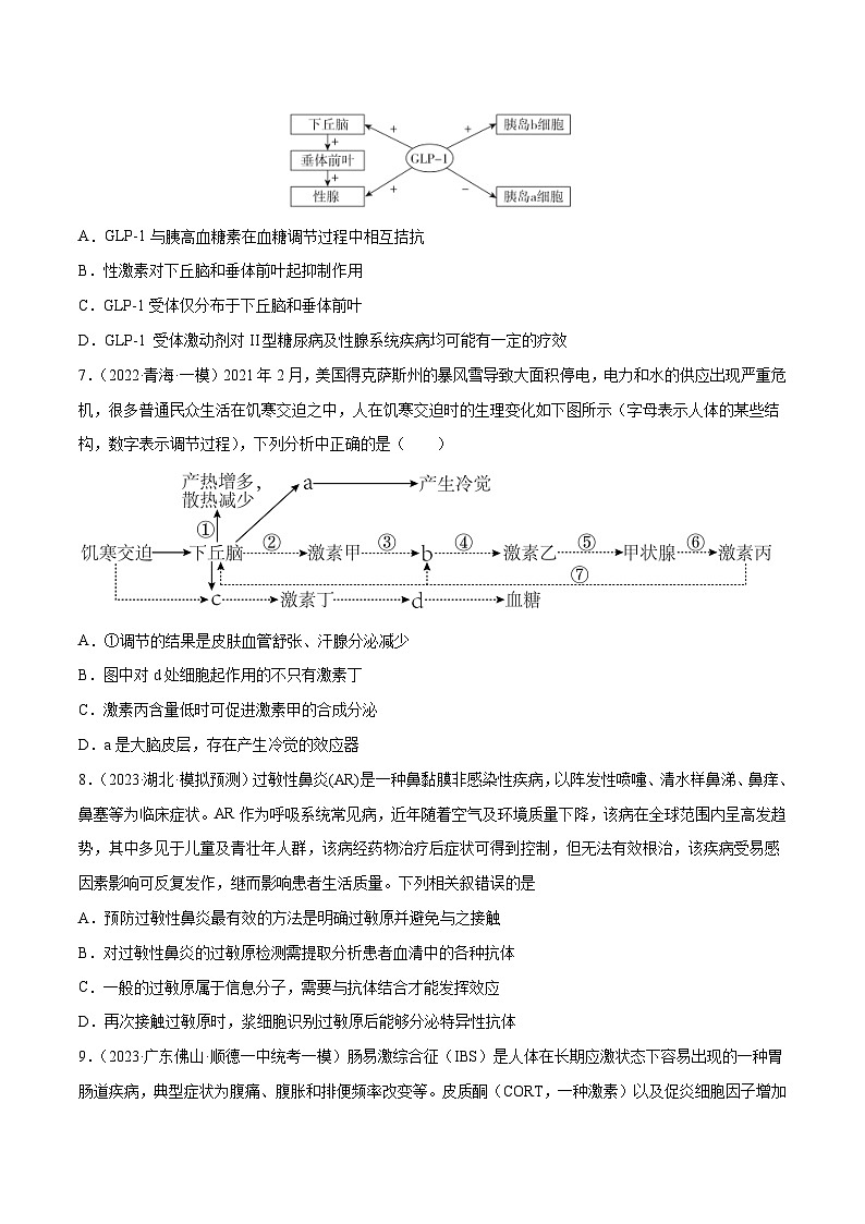 专题卷07 动物生命活动调节-【小题小卷】冲刺2023年高考生物小题限时集训（新高考专用）（原卷版）第3页