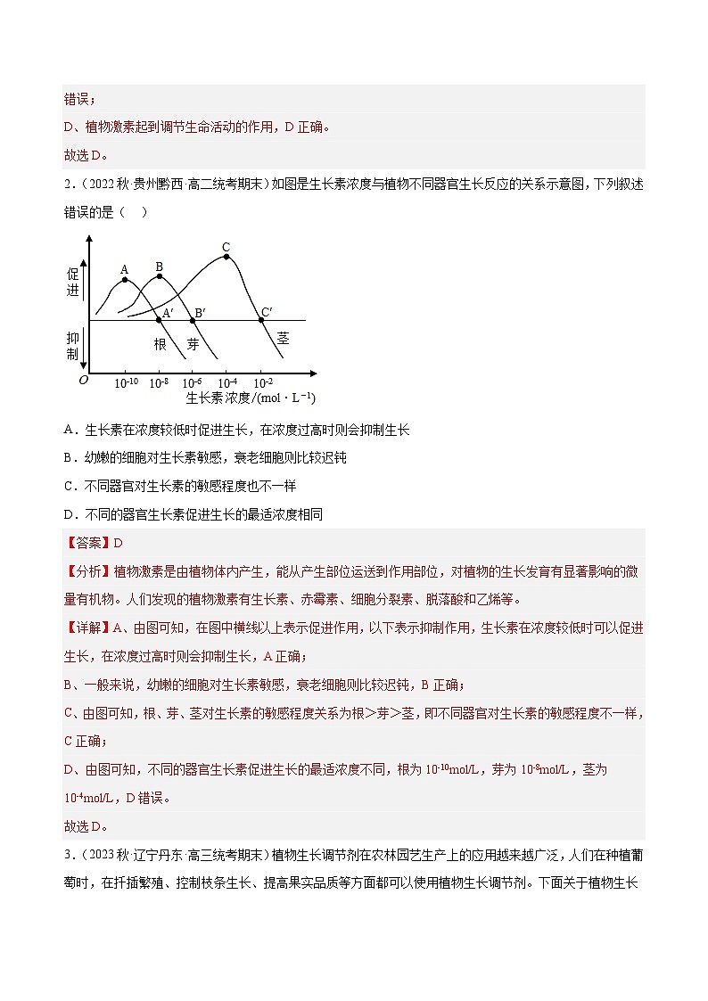 专题卷08 植物生命活动调节-【小题小卷】冲刺最新高考生物小题限时集训（新高考专用）02