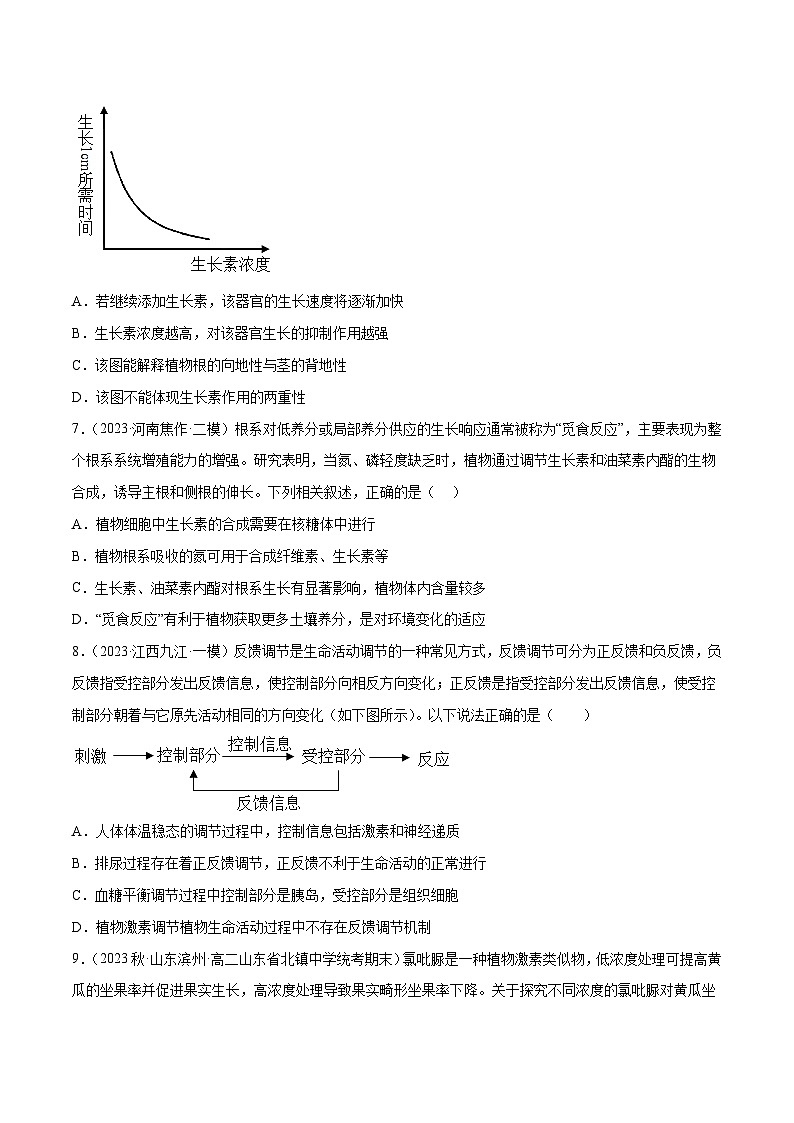 专题卷08 植物生命活动调节-【小题小卷】冲刺最新高考生物小题限时集训（新高考专用）03