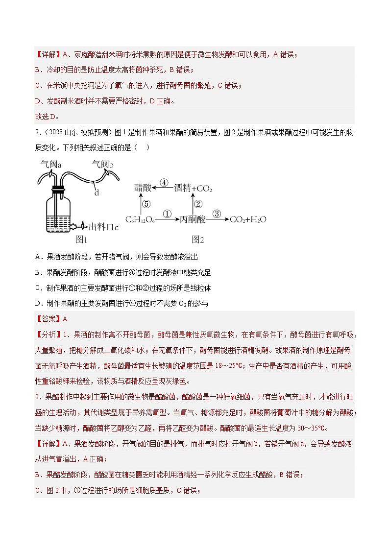 专题卷11 发酵工程 -【小题小卷】冲刺最新高考生物小题限时集训（新高考专用）02