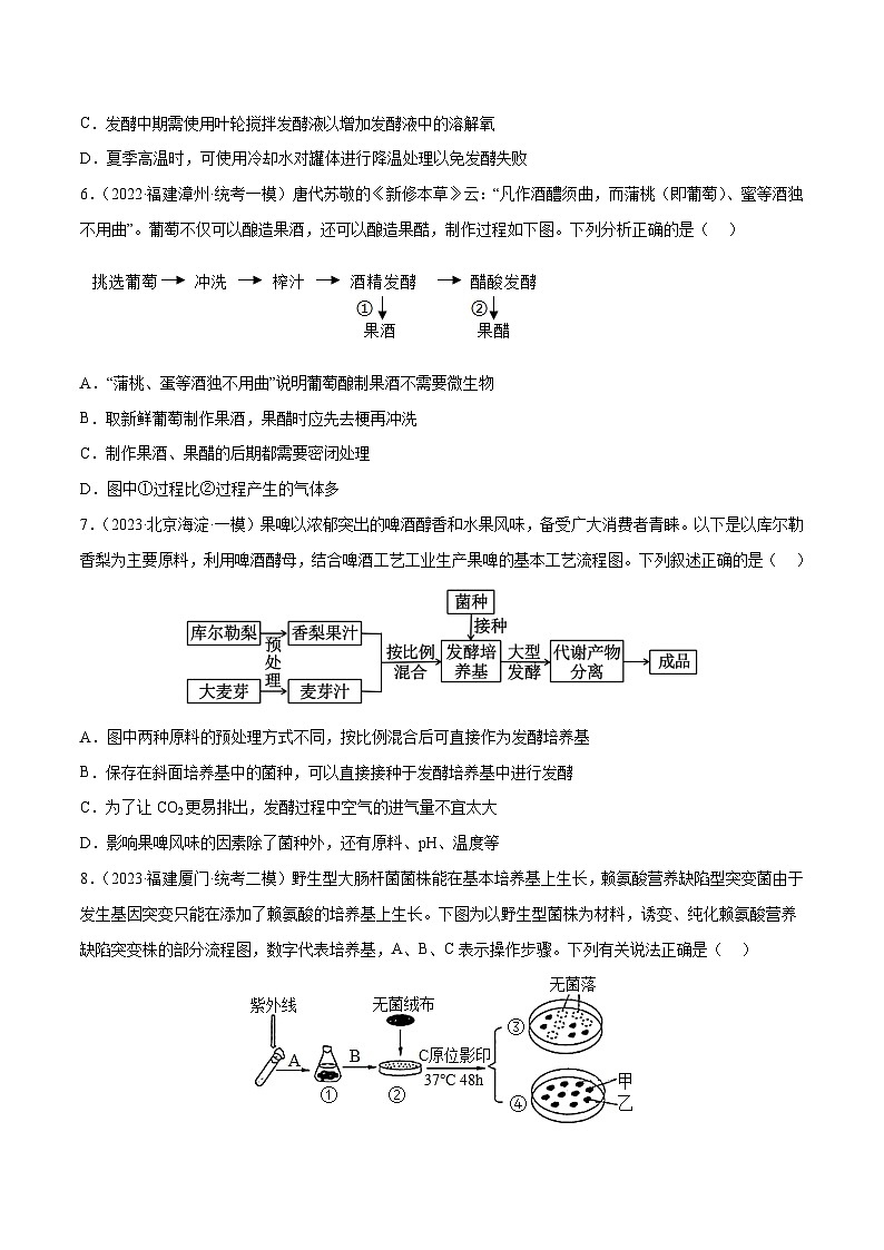 专题卷11 发酵工程 -【小题小卷】冲刺最新高考生物小题限时集训（新高考专用）03