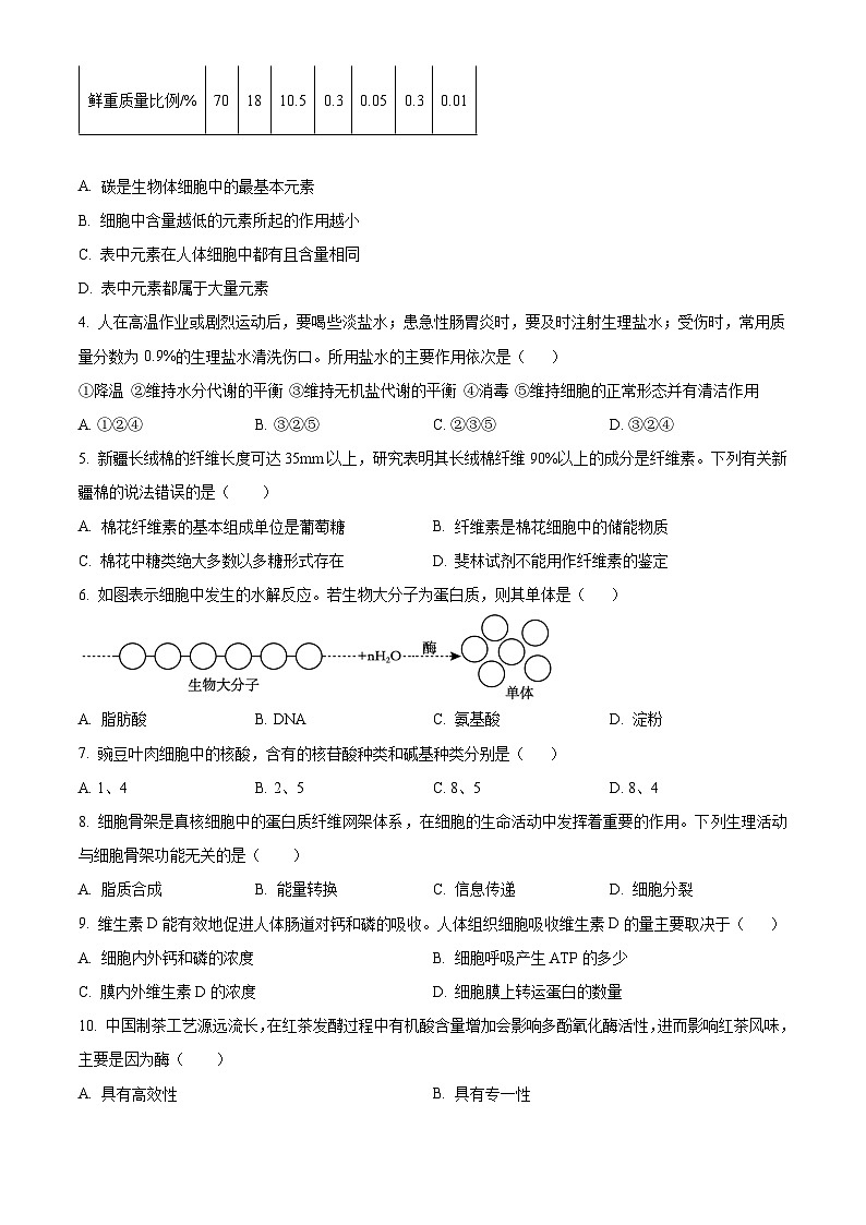 陕西省2024年普通高中学业水平合格性考试全真模拟生物试题 （原卷版）第2页