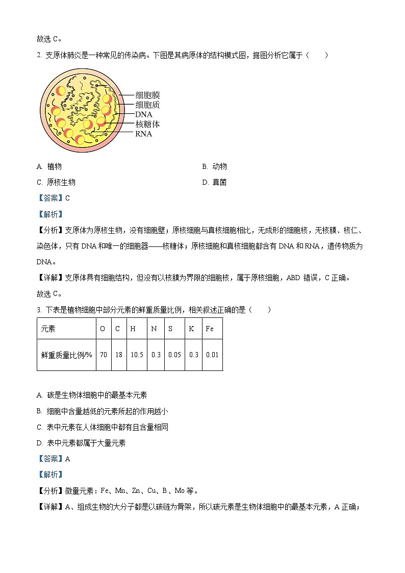 陕西省2024年普通高中学业水平合格性考试全真模拟生物试题 （解析版）第2页