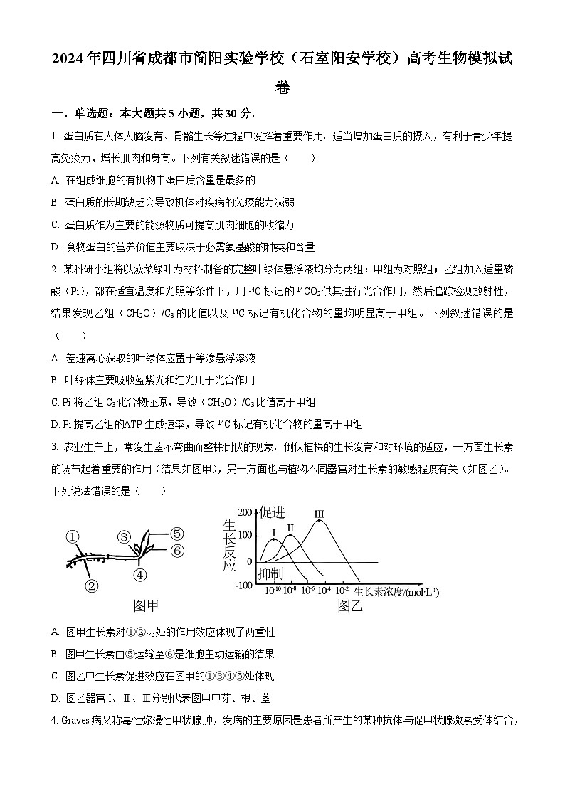 四川省成都市简阳实验学校2023-2024学年高三下学期4月模拟生物试卷（原卷版）第1页