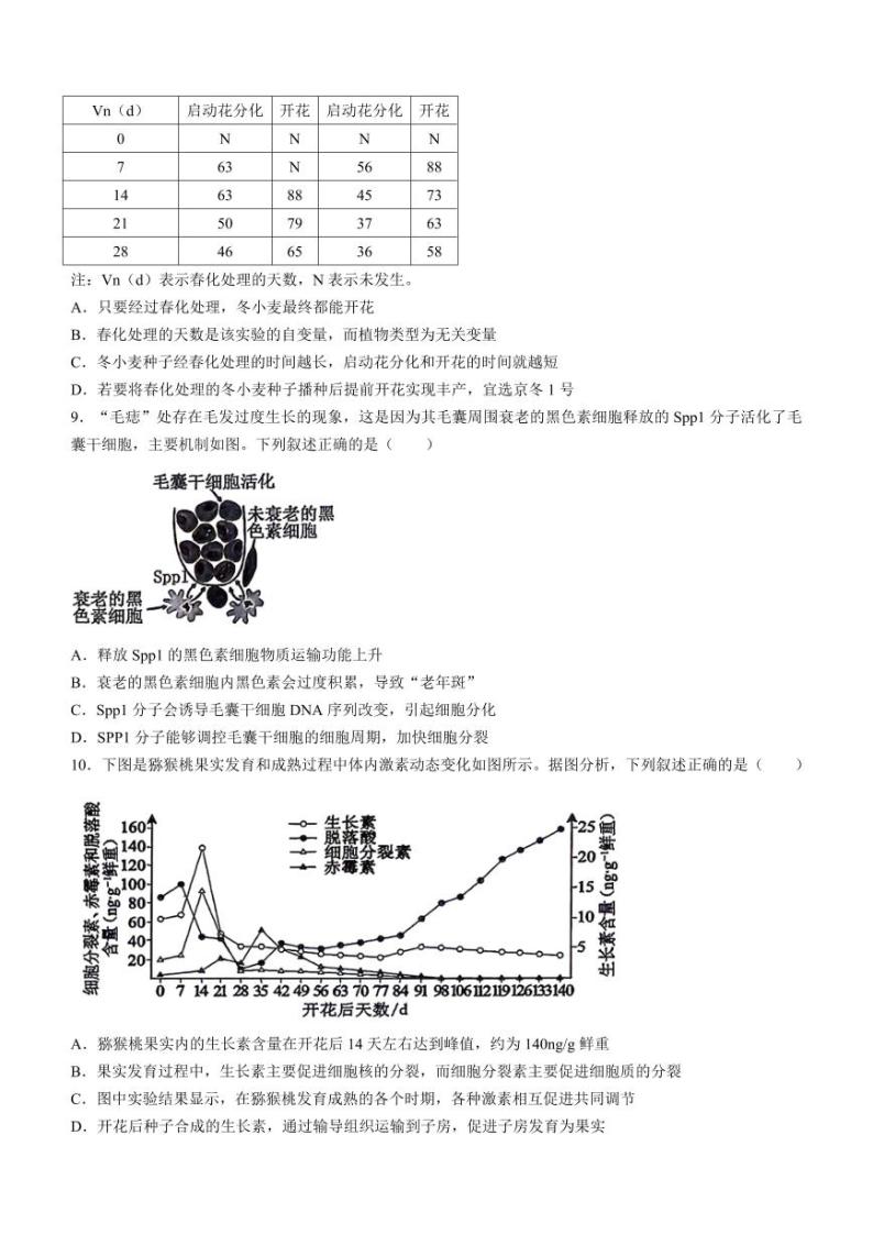 辽宁省重点高中协作校2023 - 2024学年度下学期高三第二次模拟考试生物03