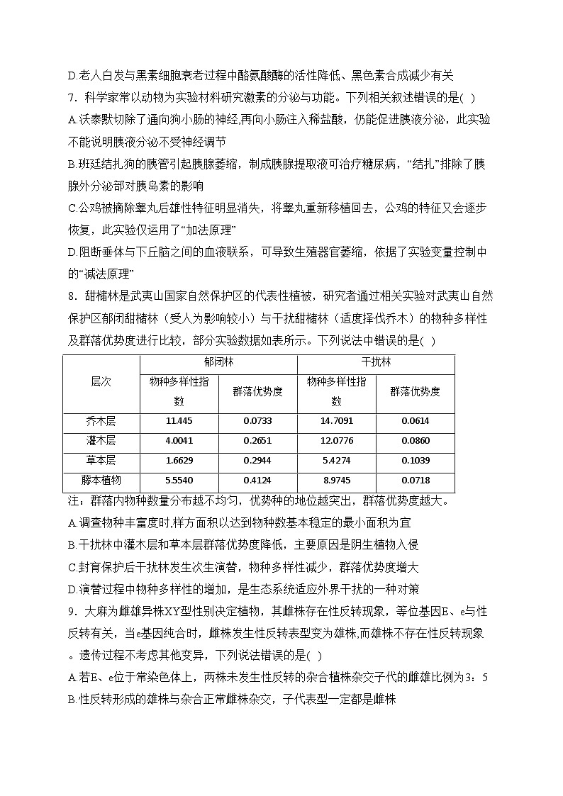 2024届高考生物挑战模拟卷 【湖南卷】(含答案)第3页