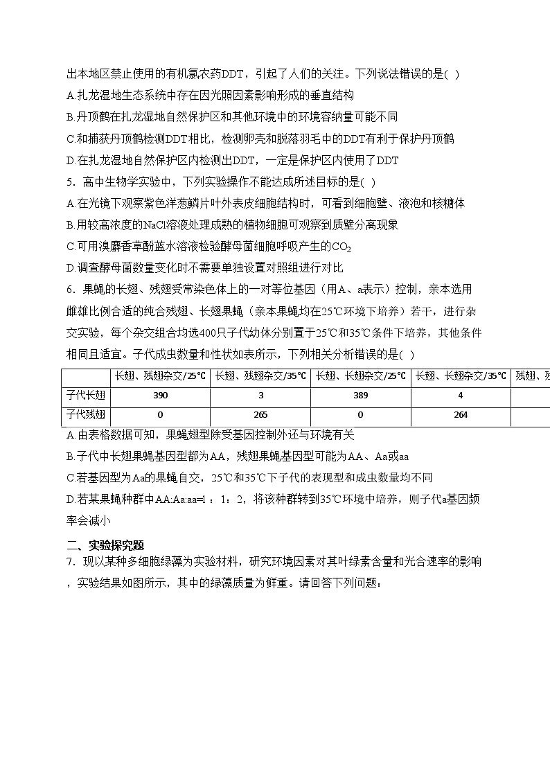 2024届高考生物挑战模拟卷 【全国卷】(含答案)第2页