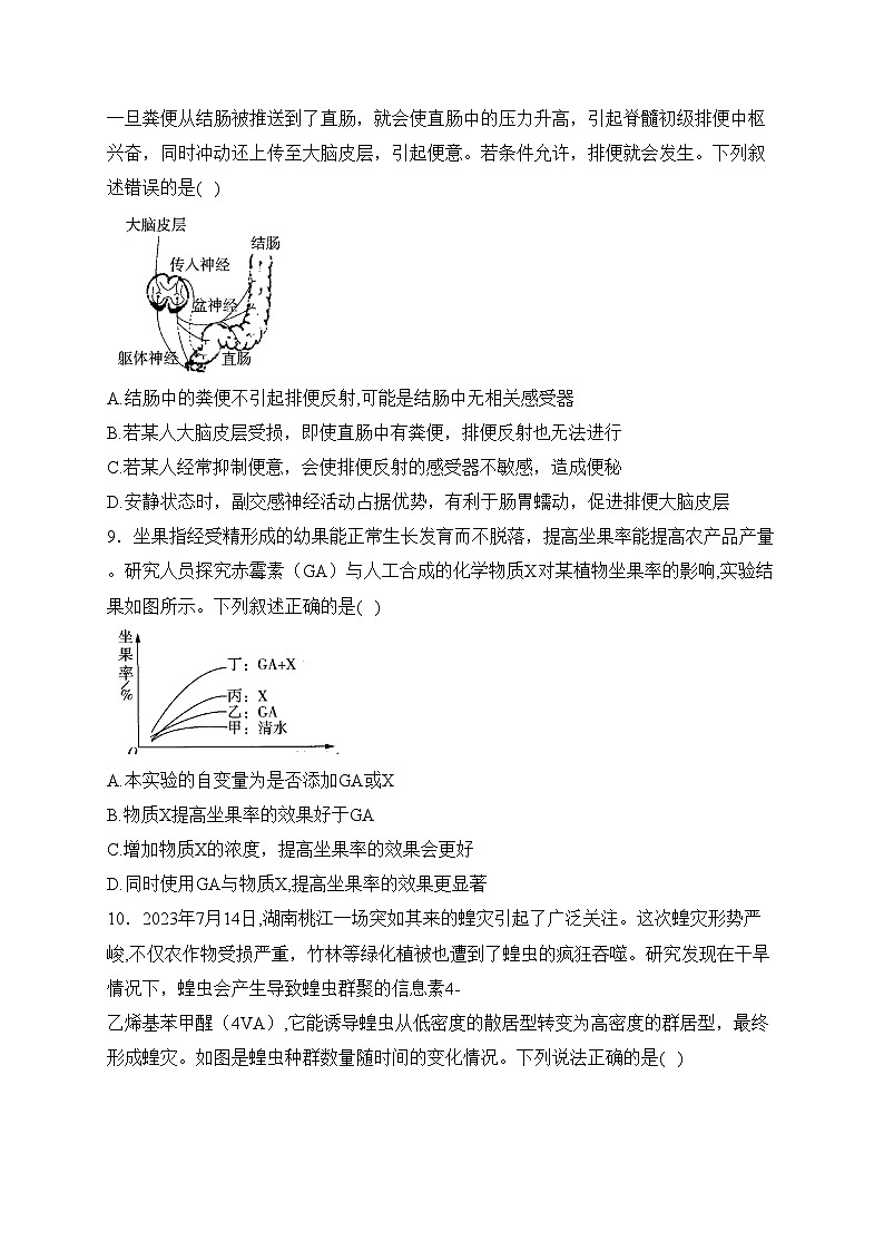 2024届高考生物挑战模拟卷 【山东卷】(含答案)03