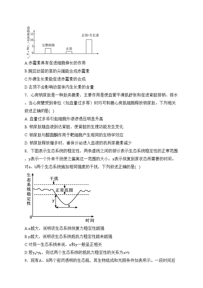 湖南省衡阳市衡阳县三校2023-2024学年高二下学期4月月考生物试卷(含答案)第3页