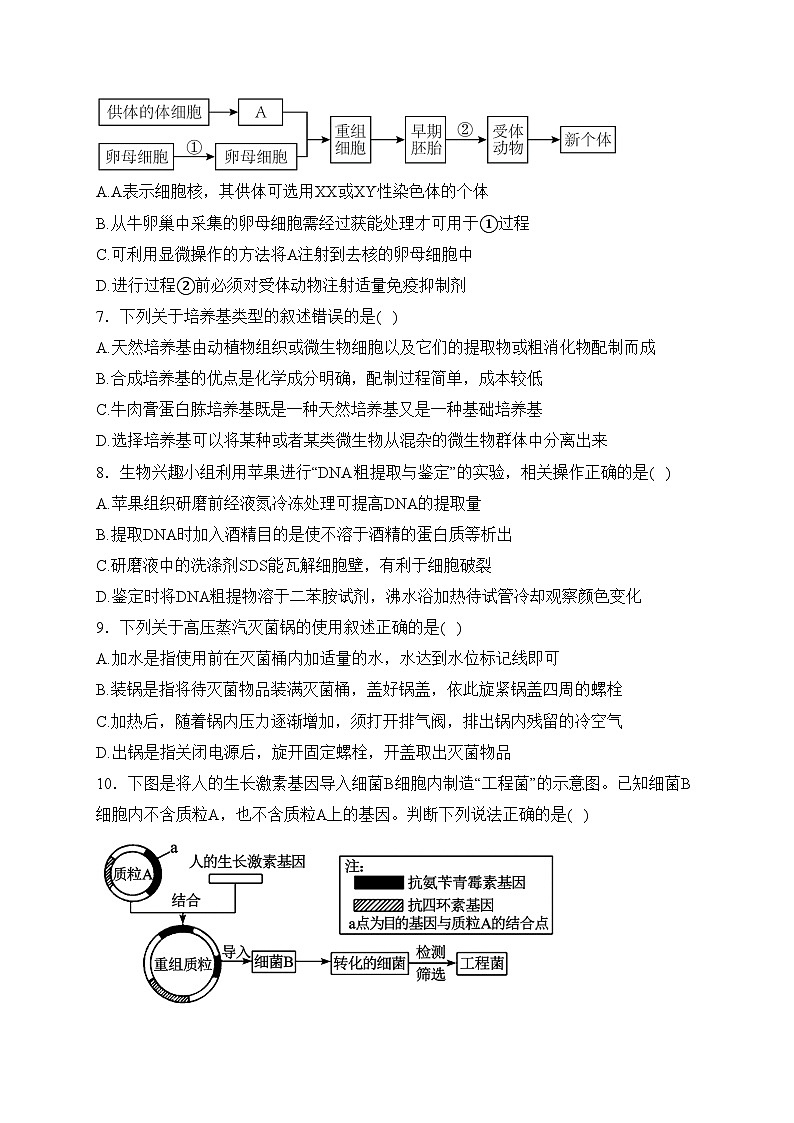 江苏省连云港市赣榆区2022-2023学年高二下学期期中考试生物试卷(含答案)02