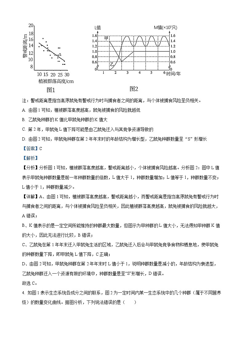 安徽省六安市金安区第一中学2023-2024学年高二下学期4月期中考试生物试题（原卷版+解析版）03
