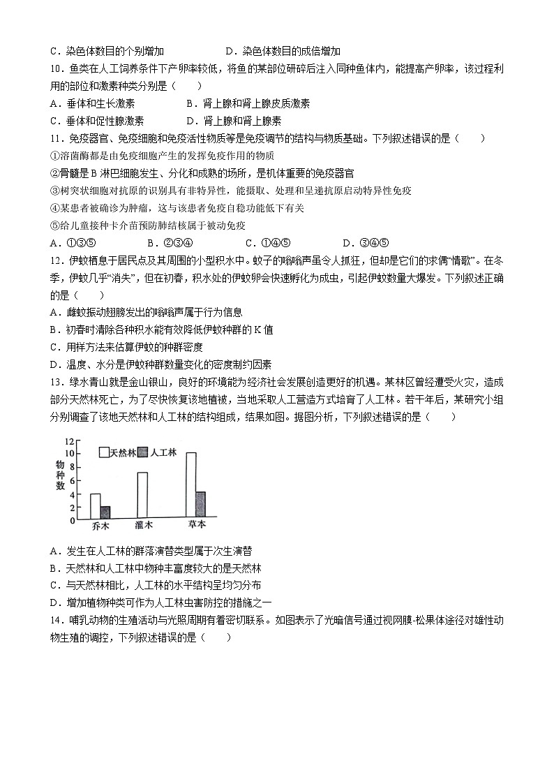 2024安庆示范高中高三下学期4月联考试题（三模）生物含答案第3页