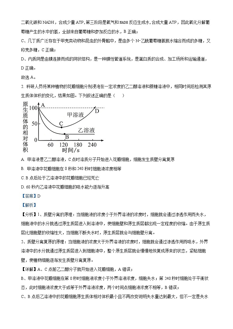 云南省昆明市第一中学2023-2024学年高三第八次高考适应性考试理综生物试题 Word版含解析第2页