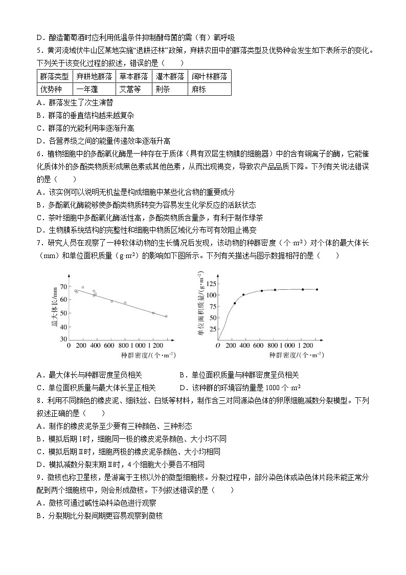 2024浙江省台金七校联盟高二下学期4月期中联考试题生物含答案第2页