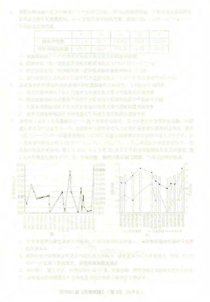 2024重庆市名校联盟高二下学期4月期中联考试题生物PDF版含答案02