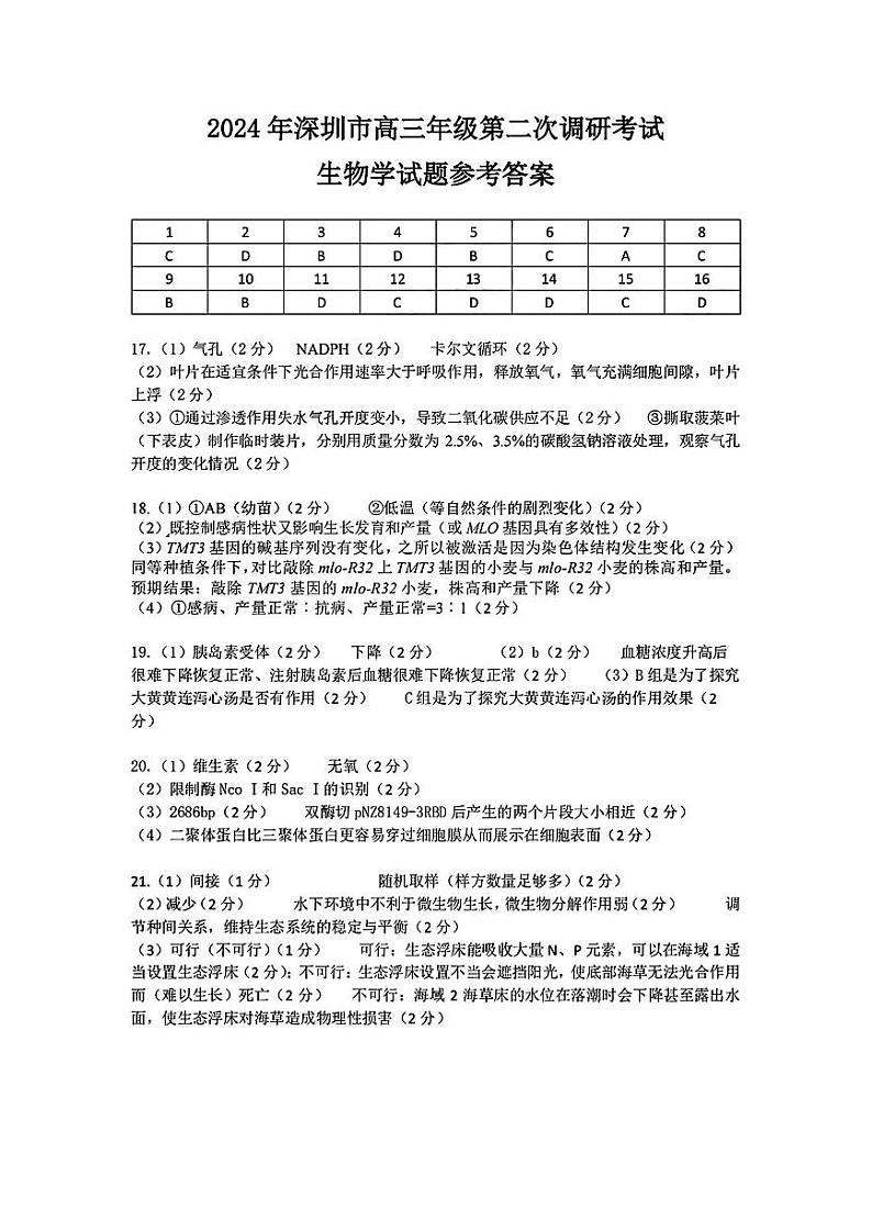 深圳二模生物答案第1页