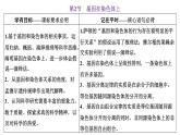 人教版高中生物必修2第2章基因和染色体的关系第2节基因在染色体上课件