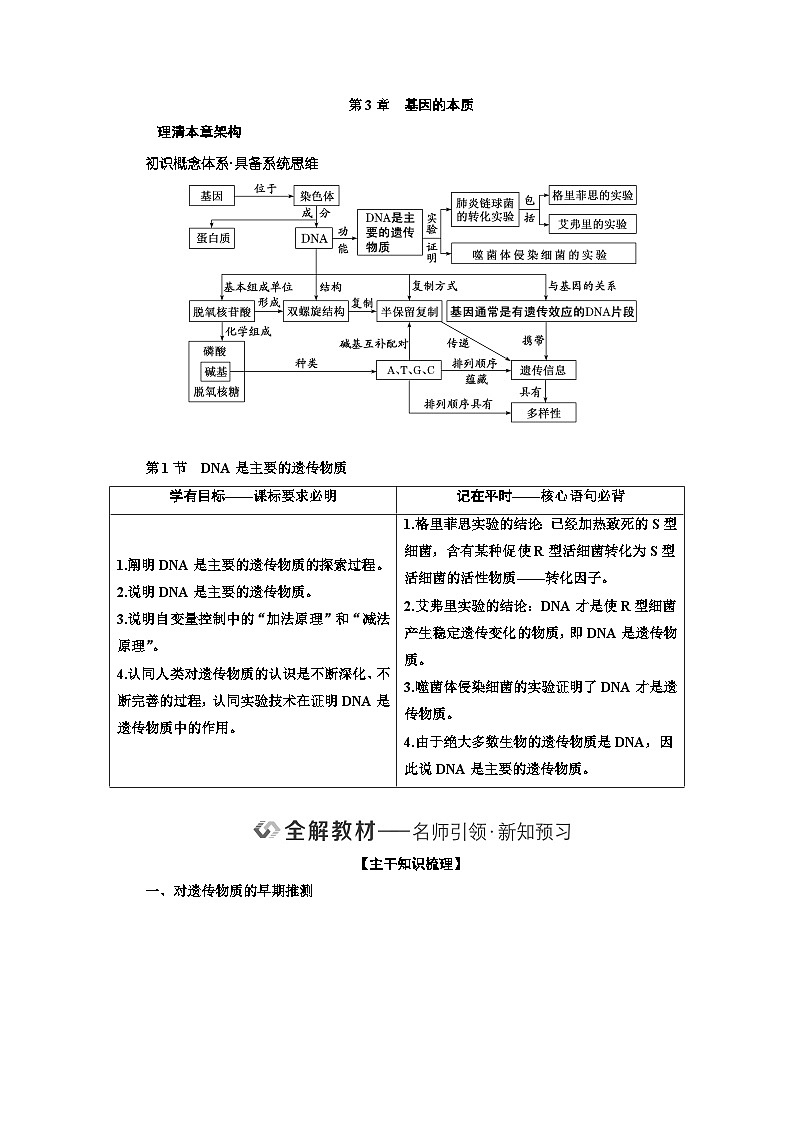 人教版高中生物必修2第3章基因的本质学案01