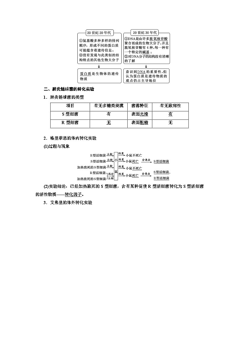 人教版高中生物必修2第3章基因的本质学案02