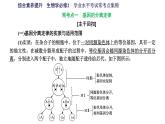 人教版高中生物必修2学业水平考试常考点集锦课件