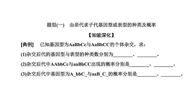 人教版高中生物必修2第1章遗传因子的发现第2节孟德尔的豌豆杂交实验(二)第2课时自由组合定律的应用及解题方法课件02