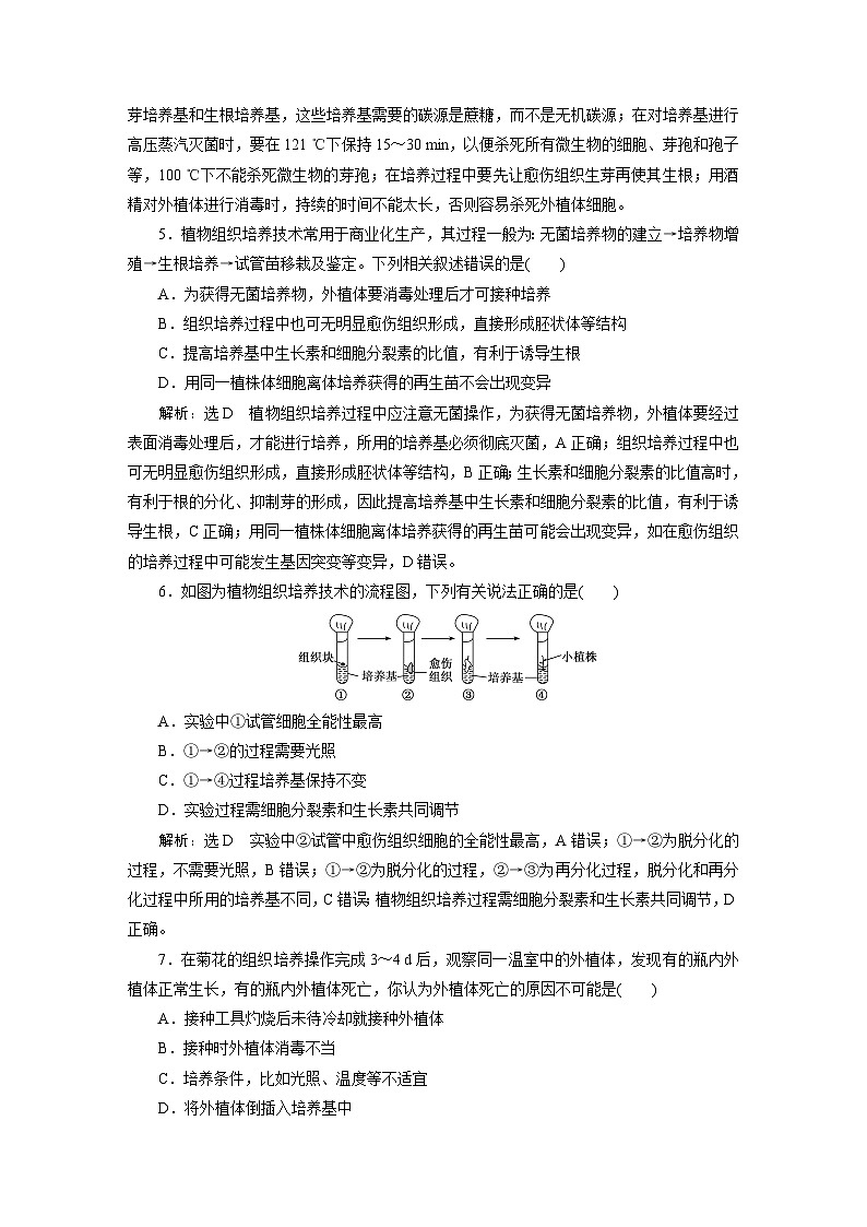人教版高中生物选择性必修3课时跟踪检测（五） 植物细胞工程的基本技术含答案02