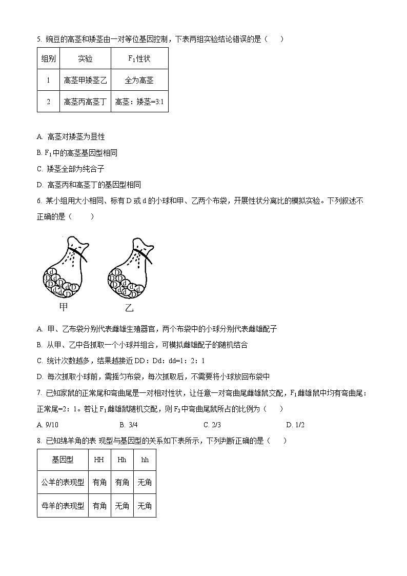 云南省昆明市禄劝彝族苗族自治县第一中学2023-2024学年高一下学期3月月考生物试题 Word版无答案第2页
